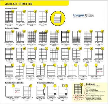 4000 Etiketten / 100 Blatt DIN A4 / Größe: 52,5x29,6